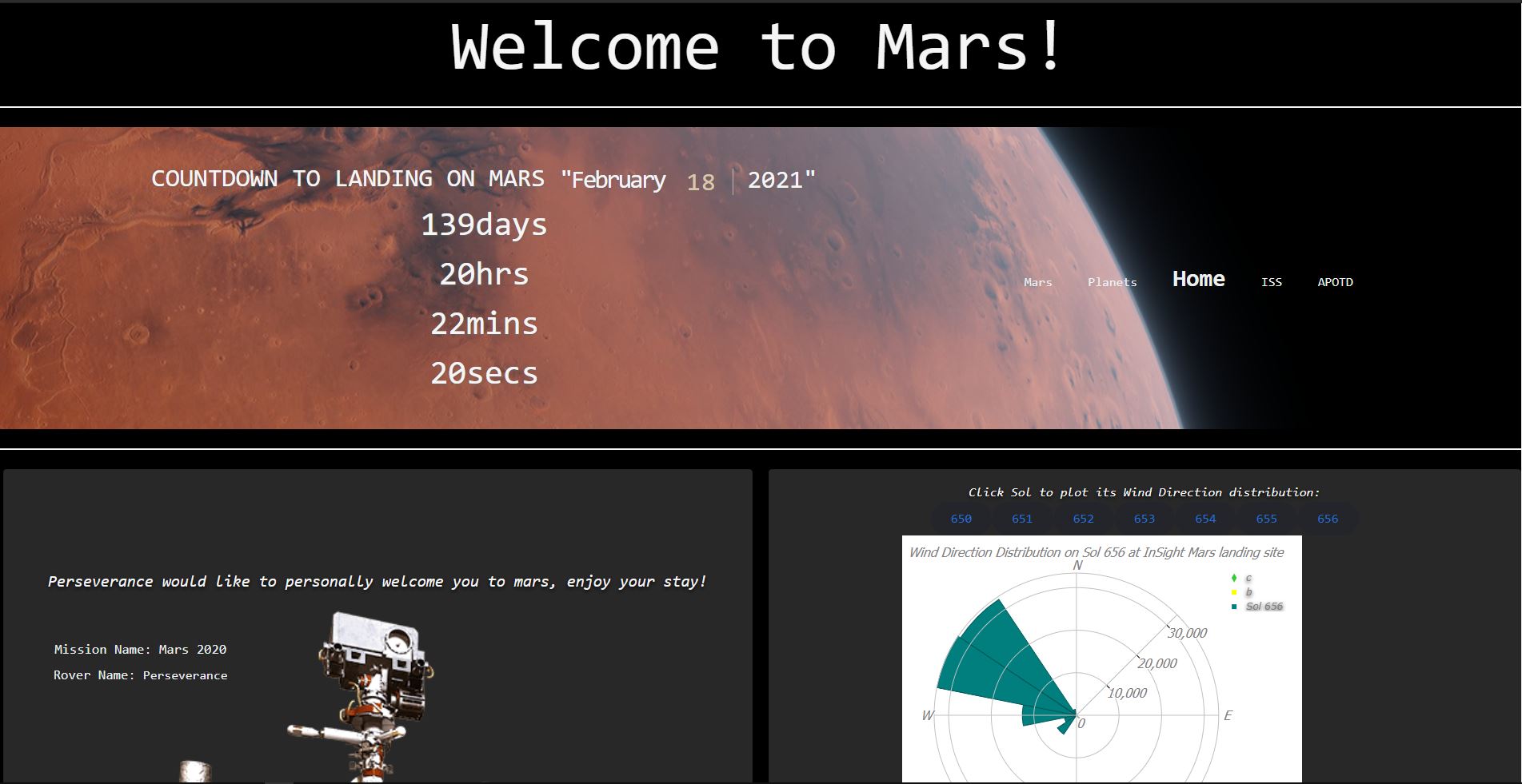 mars